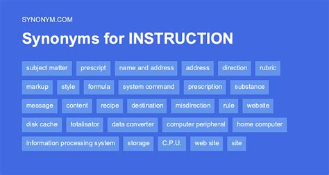 another word for instruct.